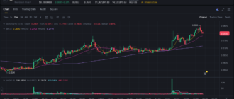 report 20260410 2204 - Report of coin pump on Binance - 11 April 2026