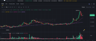 report 20260411 2201 - Report of coin pump on Binance - 12 April 2026