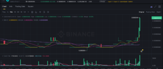 report 20260412 0927 - Report of coin pump on Binance (BTC pairs) - 12 April 2026