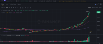 report 20260415 2346 - Report of coin pump on Binance - 16 April 2026