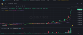 report 20260416 0638 - Report of coin pump on Binance (BTC pairs) - 16 April 2026