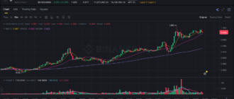 report 20260416 1738 1 - Report of coin pump on Binance - 17 April 2026