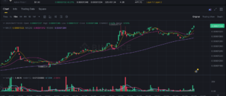 report 20260417 1011 - Report of coin pump on Binance (BTC pairs) - 17 April 2026