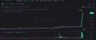 report 20260417 2357 - Report of coin pump on Binance - 18 April 2026