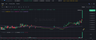 report 20260418 0428 - Report of coin pump on Binance (BTC pairs) - 18 April 2026