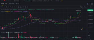 report 20260421 1103 - Report of coin pump on Binance (BTC pairs) - 21 April 2026