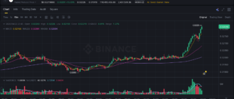 report 20260422 2349 - Report of coin pump on Binance - 23 April 2026