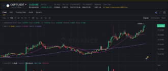 report 20260423 2329 - Report of coin pump on Binance - 24 April 2026