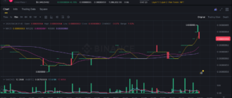 report 20260424 0145 - Report of coin pump on Binance (BTC pairs) - 24 April 2026