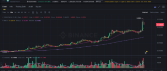 report 20260424 2330 - Report of coin pump on Binance - 25 April 2026
