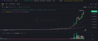 report 20260425 1118 - Report of coin pump on Binance (BTC pairs) - 25 April 2026