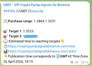 Binance pump signal proof for PENDLE on 01 May 2026, 09:53