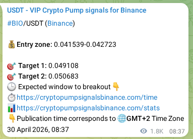 BIO pump signal verification from Binance, timestamp: 02 May 2026, 11:13