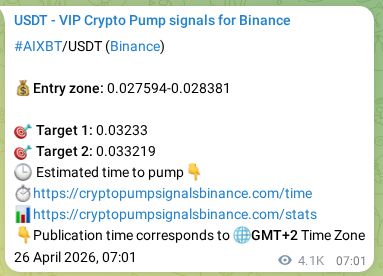 Signal verification: AIXBT pump on Binance at 02 May 2026, 17:24