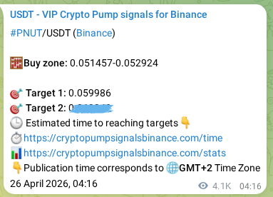 Crypto market signal proof: PNUT pump on Binance, 02 May 2026, 17:30