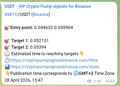 Market signal verification: MITO on Binance at 02 May 2026, 19:24