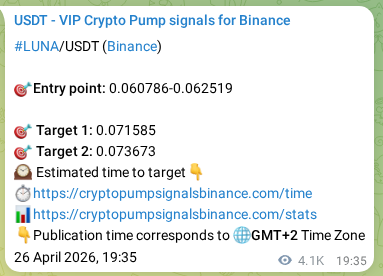 Crypto pump signal analytics for LUNA on Binance, 02 May 2026, 21:41