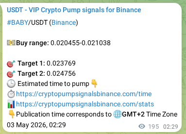 Explore the BABY pump signal verification from Binance, timestamp: 03 May 2026, 07:53 BABY pump signal verification from Binance, timestamp: 03 May 2026, 07:53