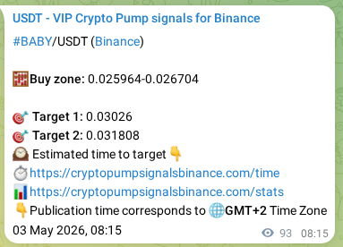 Crypto pump signal proof: Verify BABY on Binance, 03 May 2026, 10:36 Crypto pump signal proof: BABY on Binance, 03 May 2026, 10:36