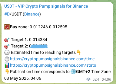 See the verification image for D pump signal on Binance at 03 May 2026, 18:39 Verification image for D pump signal on Binance at 03 May 2026, 18:39