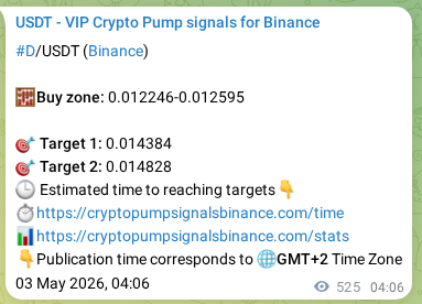 Learn about the D pump signal confirmation from Binance, 03 May 2026, 18:40 D pump signal confirmation from Binance, timestamp: 03 May 2026, 18:40