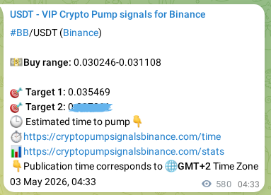 Discover the authenticated BB pump signal on Binance, 03 May 2026, 20:40 Authenticated BB pump signal on Binance, 03 May 2026, 20:40
