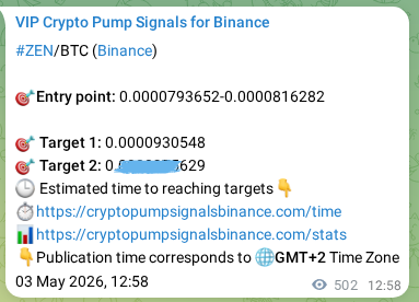 Proof of ZEN pump signal on Binance at 04 May 2026, 02:54