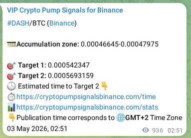 Binance pump signal proof for DASH on 04 May 2026, 04:51