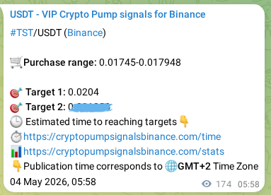 Real-time proof of TST pump signal on Binance, 04 May 2026, 10:48