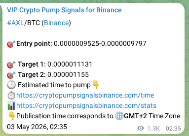 Crypto pump signal proof: AXL on Binance, 04 May 2026, 14:41