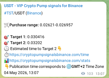 Binance signal verification for TST pump, 04 May 2026, 15:46