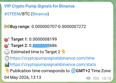 Proof of STEEM pump signal on Binance at 05 May 2026, 08:39