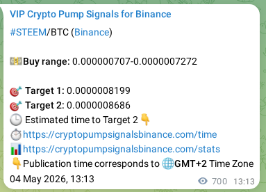 STEEM pump signal verification from Binance, timestamp: 05 May 2026, 08:40