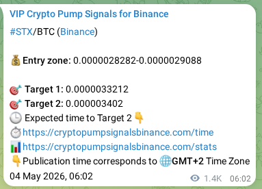 Crypto pump signal proof: STX on Binance, 05 May 2026, 21:51