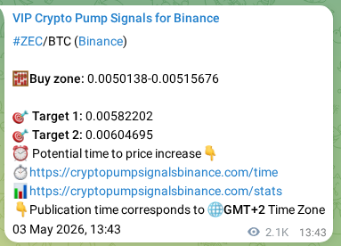 Signal verification: ZEC pump on Binance at 05 May 2026, 23:03