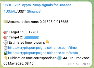 Binance pump signal proof for USUAL on 08 May 2026, 05:55