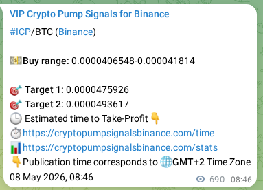 Crypto pump signal proof: Verify ICP on Binance, 09 May 2026, 03:38 Crypto pump signal proof: ICP on Binance, 09 May 2026, 03:38