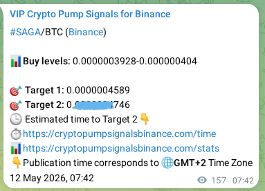 Binance pump signal proof for SAGA on 12 May 2026, 12:04