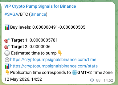 Signal verification: SAGA pump on Binance at 12 May 2026, 17:18