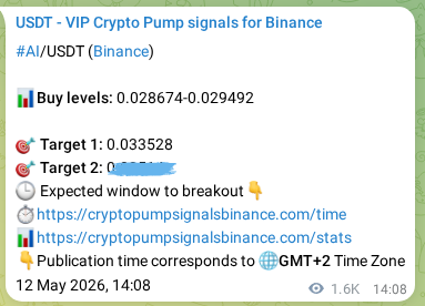 Proof of AI pump signal on Binance at 14 May 2026, 09:21
