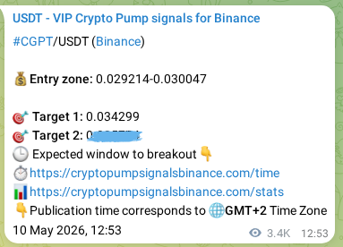 Binance pump signal proof for CGPT on 14 May 2026, 10:50