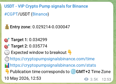 Authenticated proof of CGPT's pump signal on Binance at 14 May 2026, 13:11