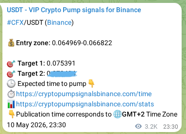 Signal verification: CFX pump on Binance at 14 May 2026, 16:41