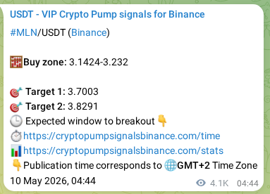 Binance pump signal proof for MLN on 15 May 2026, 04:52