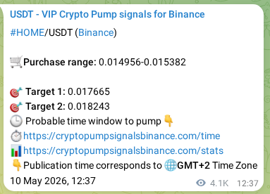 Authenticated proof of HOME's pump signal on Binance at 15 May 2026, 05:57