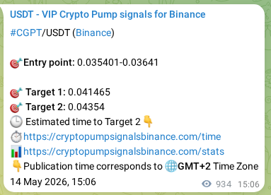 Signal verification: CGPT pump on Binance at 15 May 2026, 16:59