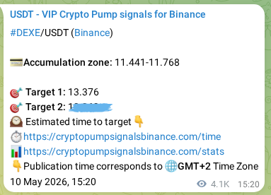 View the proof of DEXE pump signal on Binance at 16 May 2026, 05:16 Proof of DEXE pump signal on Binance at 16 May 2026, 05:16