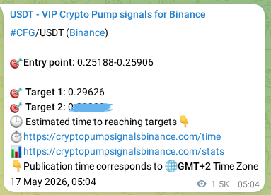 Proof of CFG pump signal on Binance at 18 May 2026, 23:53