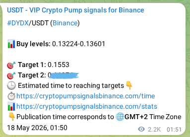 Trading signal proof: DYDX pump from Binance, 20 May 2026, 15:06