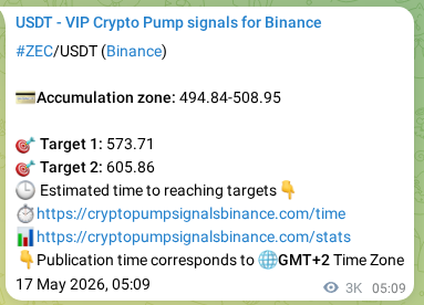Binance pump signal data for ZEC at 20 May 2026, 16:15